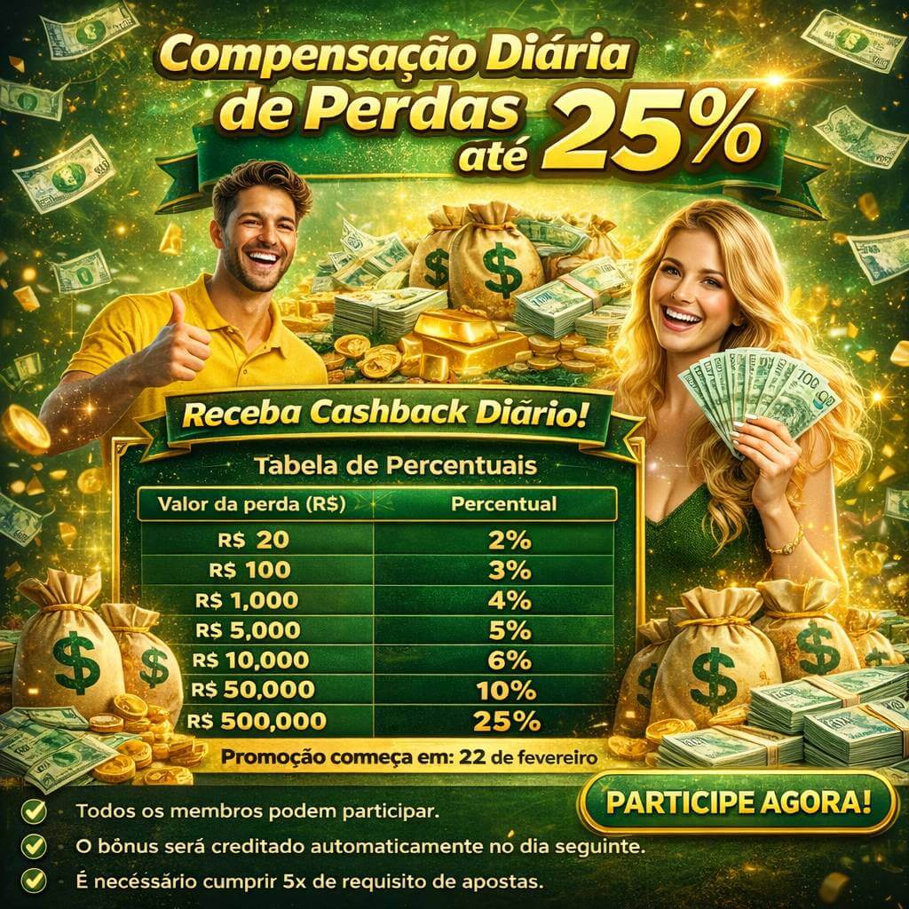 Interface rotacao